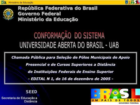 República Federativa do Brasil Governo Federal Ministério da Educação Chamada Pública para Seleção de Pólos Municipais de Apoio Presencial e de Cursos.