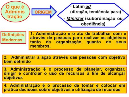 - Minister (subordinação ou obediência)