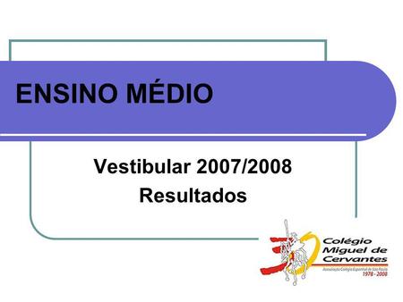 Vestibular 2007/2008 Resultados