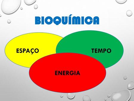 BIOQUÍMICA TEMPO ESPAÇO ENERGIA.