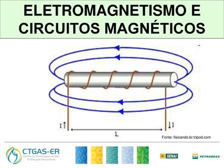 ELETROMAGNETISMO E CIRCUITOS MAGNÉTICOS