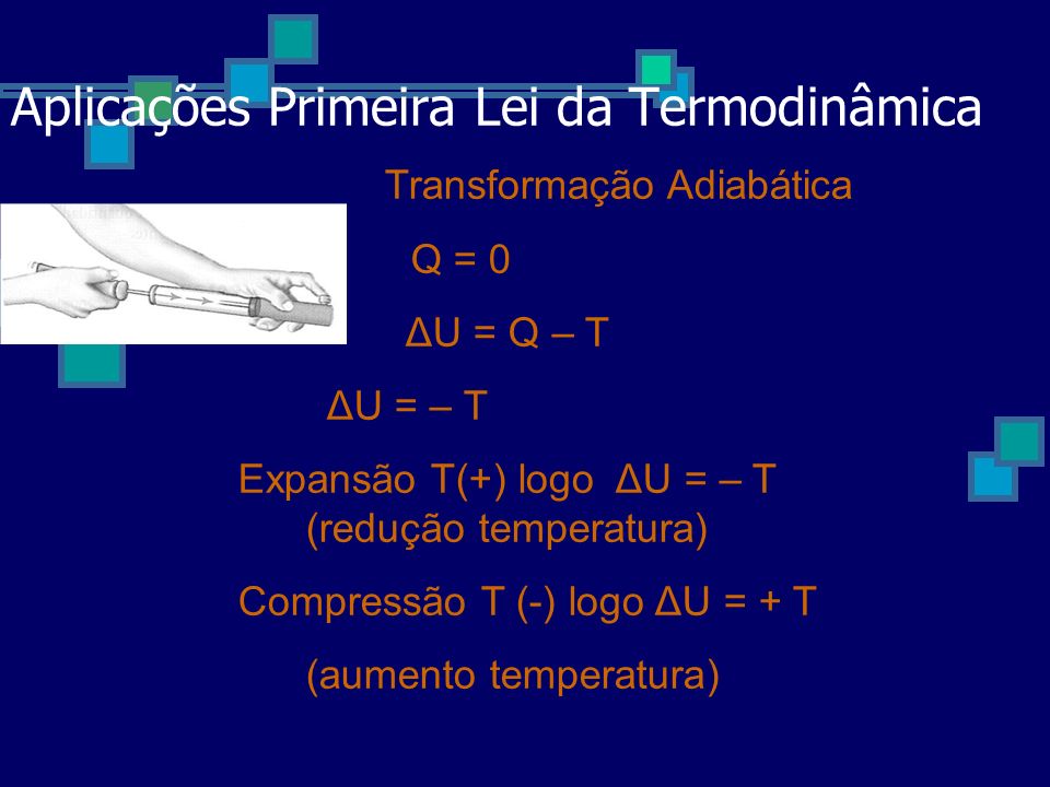 1ª lei termodinamica