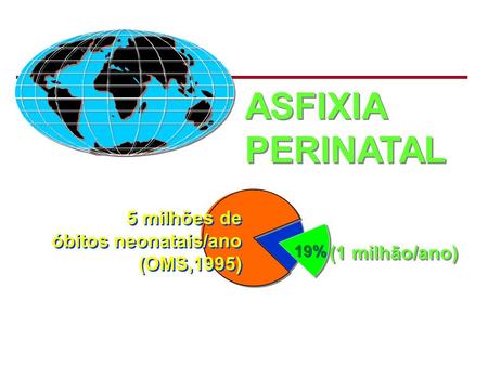 ASFIXIA PERINATAL 5 milhões de óbitos neonatais/ano (OMS,1995)