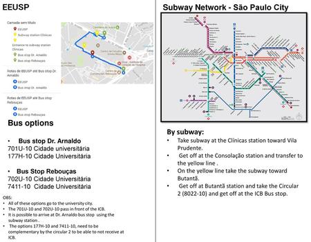 Subway Network - São Paulo City