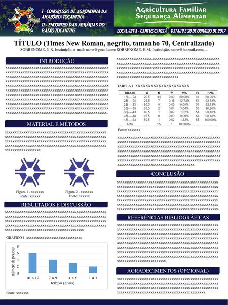 TÍTULO (Times New Roman, negrito, tamanho 70, Centralizado)