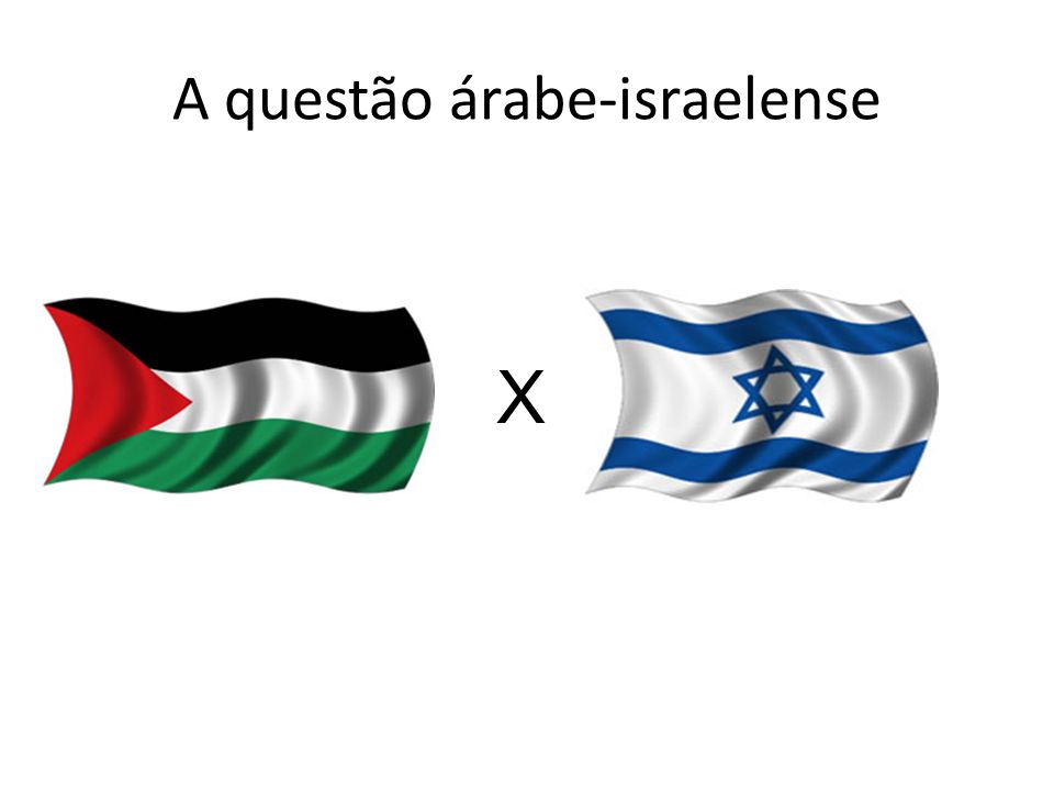 Resultado de imagem para questão árabe israel
