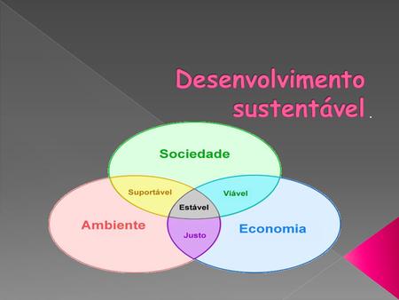O desenvolvimento que procura satisfazer as necessidades da geração atual, sem comprometer a capacidade das gerações futuras de satisfazerem as suas.