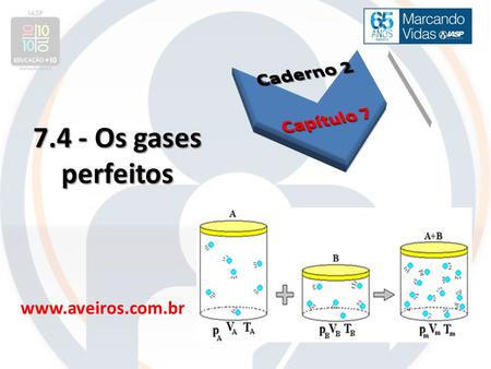 Caderno 2 Capítulo 7 7.4 - Os gases perfeitos www.aveiros.com.br.
