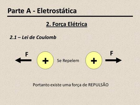 + + Parte A - Eletrostática F F 2. Força Elétrica 2.1 – Lei de Coulomb
