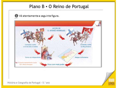 Plano B • O Reino de Portugal