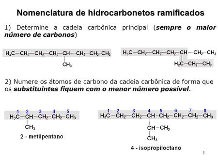 Nomenclatura de hidrocarbonetos ramificados