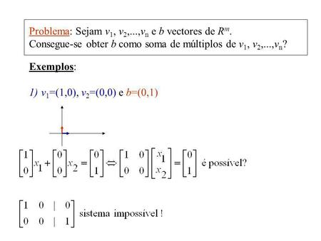 Problema: Sejam v1, v2,...,vn e b vectores de Rm.