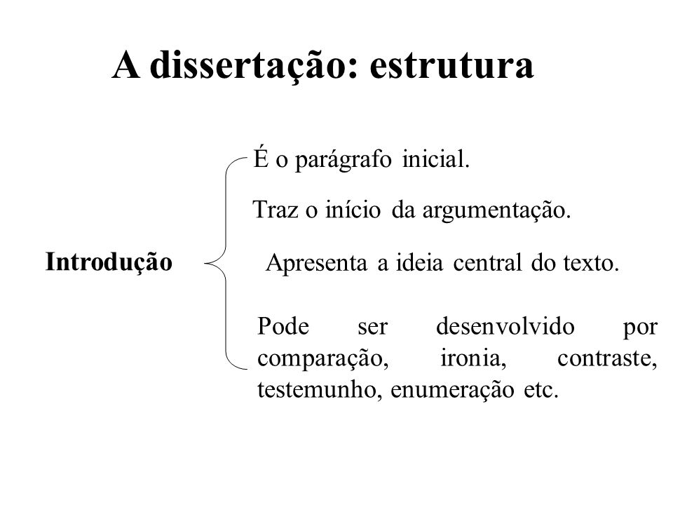 Estrutura da dissertação introdução desenvolvimento e conclusão