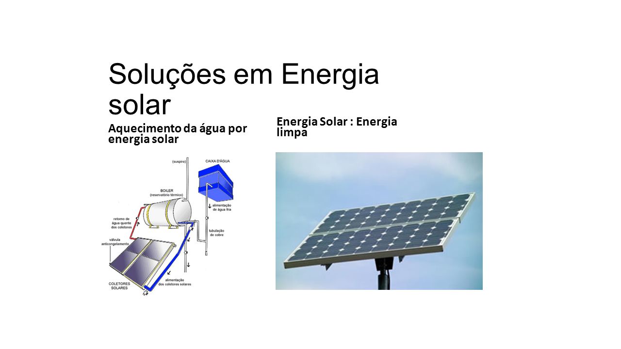 Soluções em Energia solar