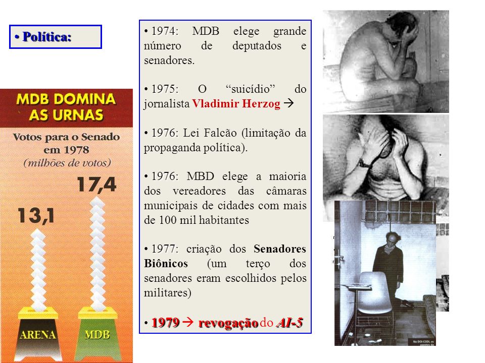 Política: 1974: MDB elege grande número de deputados e senadores.