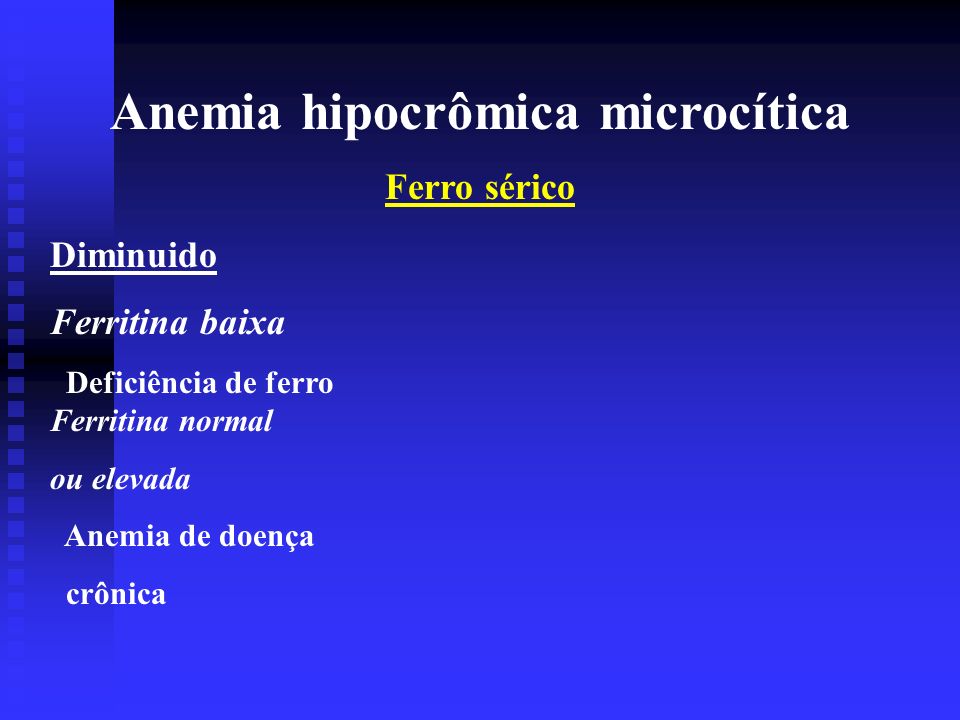 Anemia hipocrômica microcítica