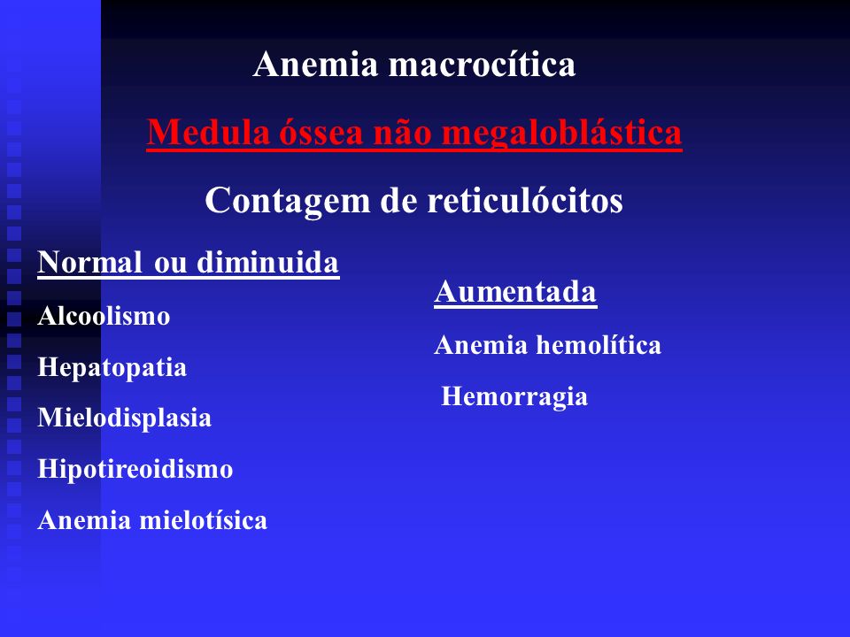 Medula óssea não megaloblástica Contagem de reticulócitos