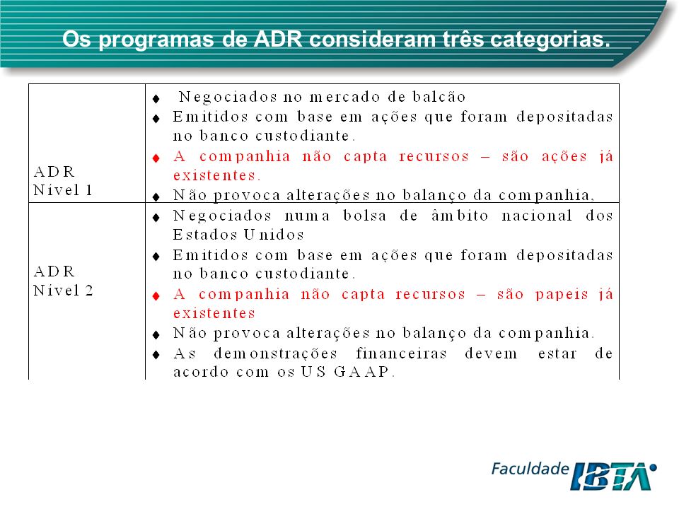 Os programas de ADR consideram três categorias.