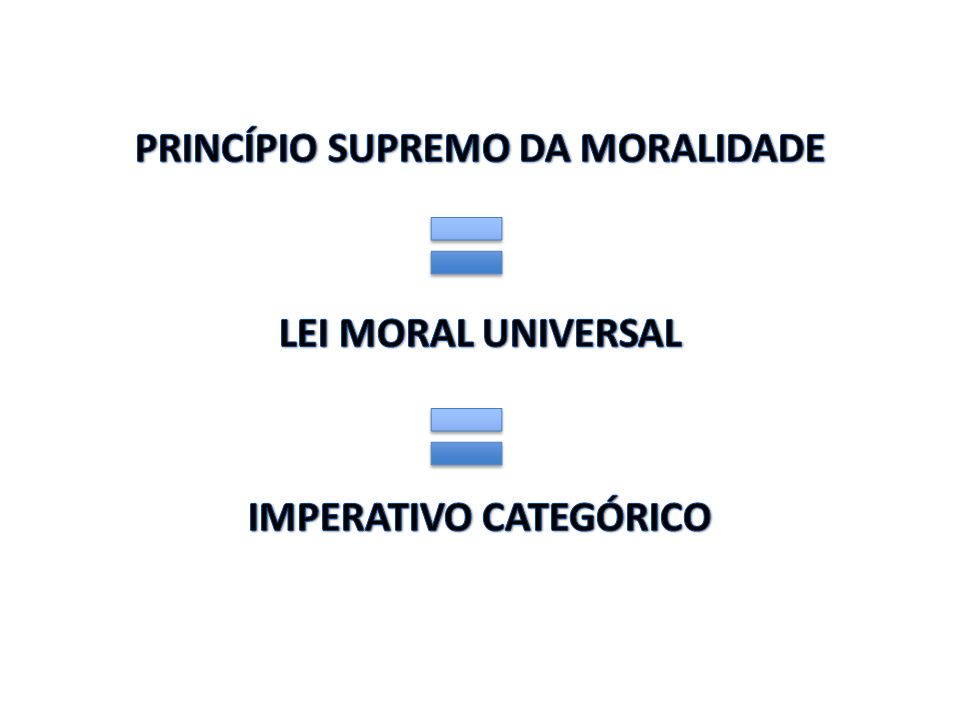 PRINCÍPIO SUPREMO DA MORALIDADE LEI MORAL UNIVERSAL IMPERATIVO CATEGÓRICO