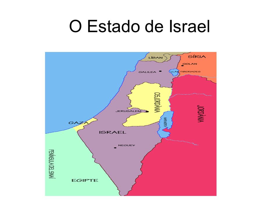 O Estado de Israel