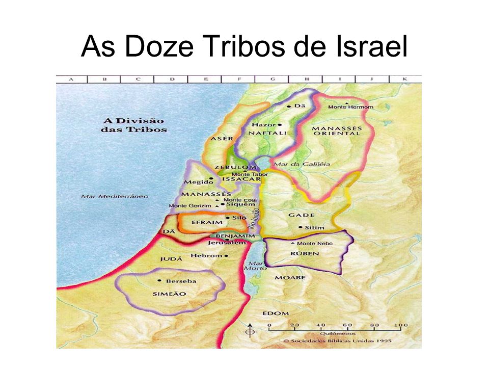 As Doze Tribos de Israel