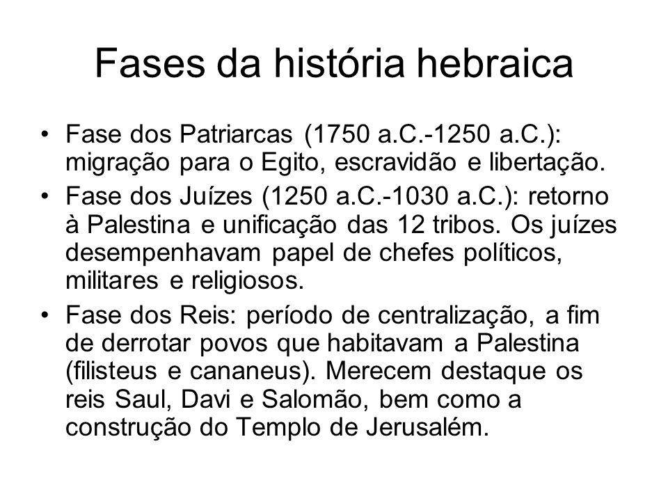 Fases da história hebraica