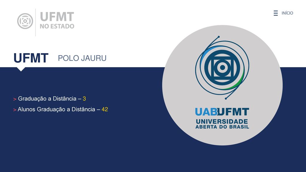 UFMT POLO JAURU > Graduação a Distância – 3