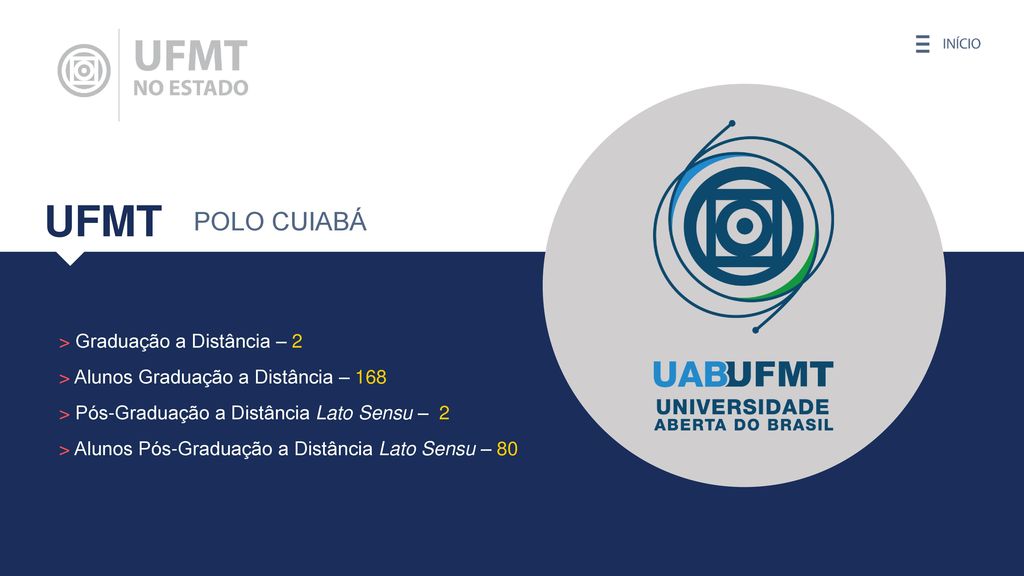 UFMT POLO CUIABÁ > Graduação a Distância – 2