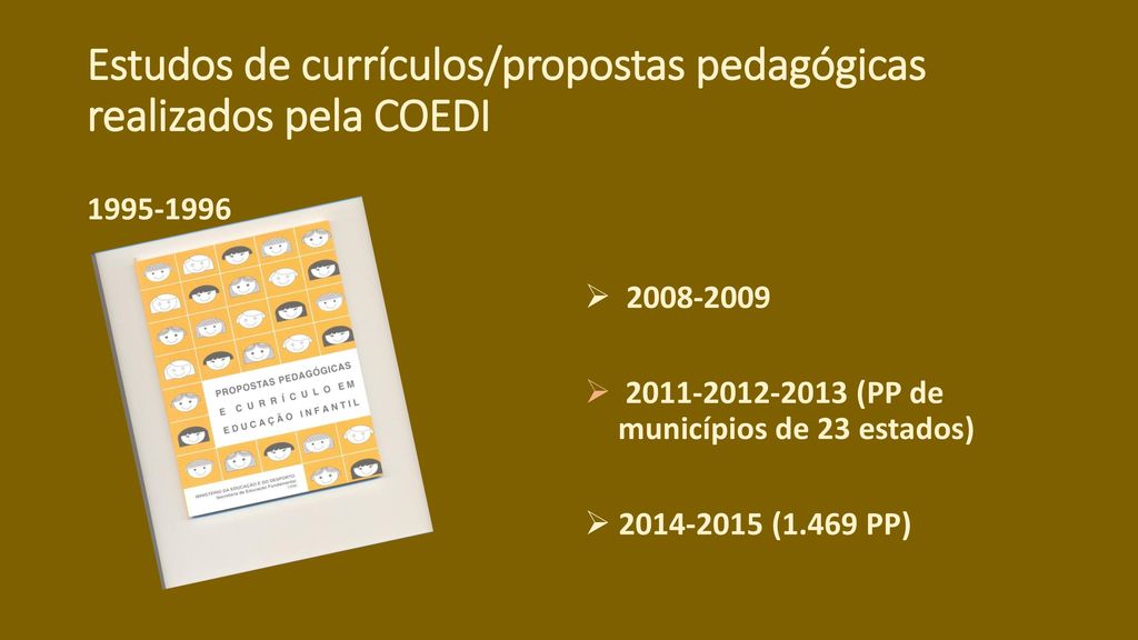 Estudos de currículos/propostas pedagógicas realizados pela COEDI