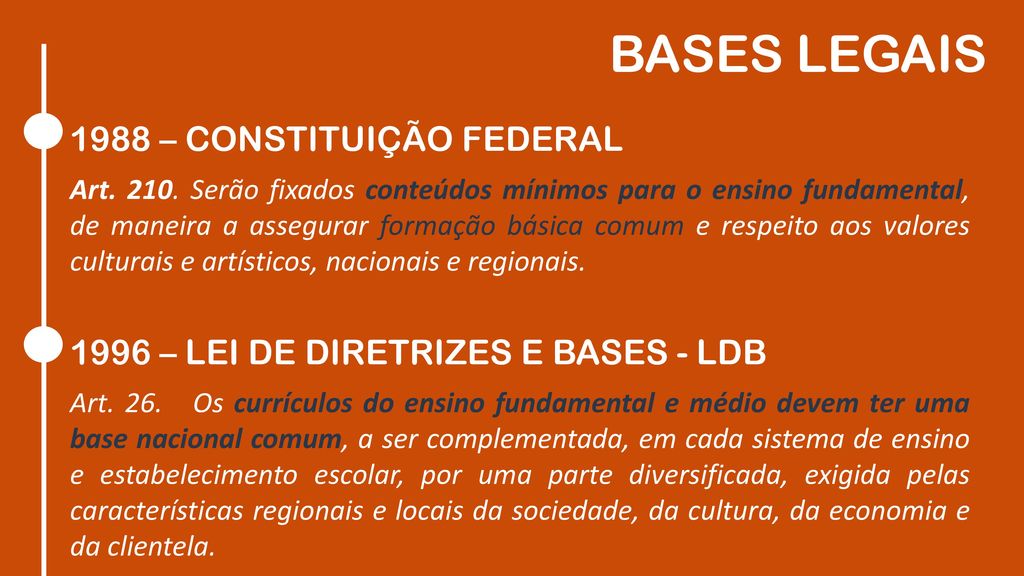 BASES LEGAIS 1988 – CONSTITUIÇÃO FEDERAL
