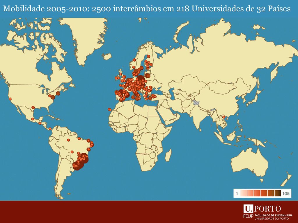 Mobilidade : 2500 intercâmbios em 218 Universidades de 32 Países