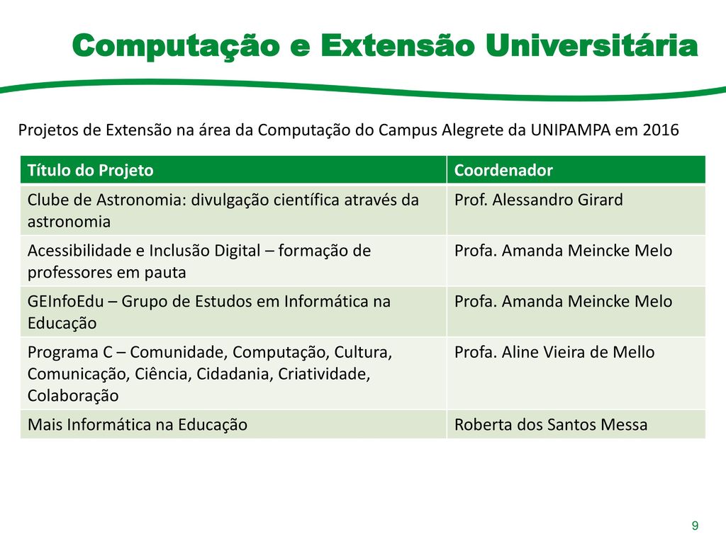 Computação e Extensão Universitária