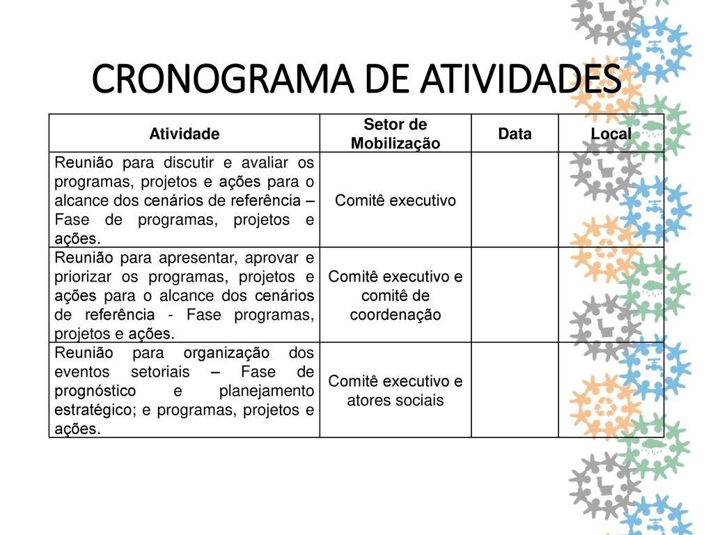 CRONOGRAMA DE ATIVIDADES
