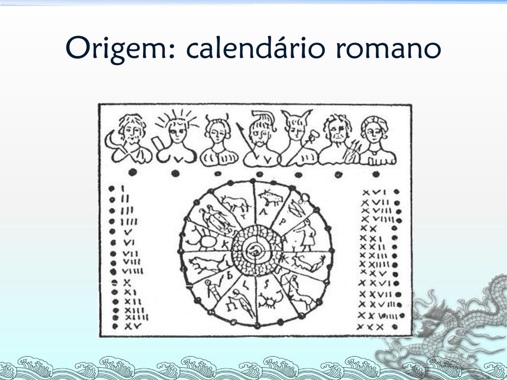Origem: calendário romano