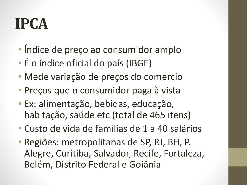 IPCA Índice de preço ao consumidor amplo