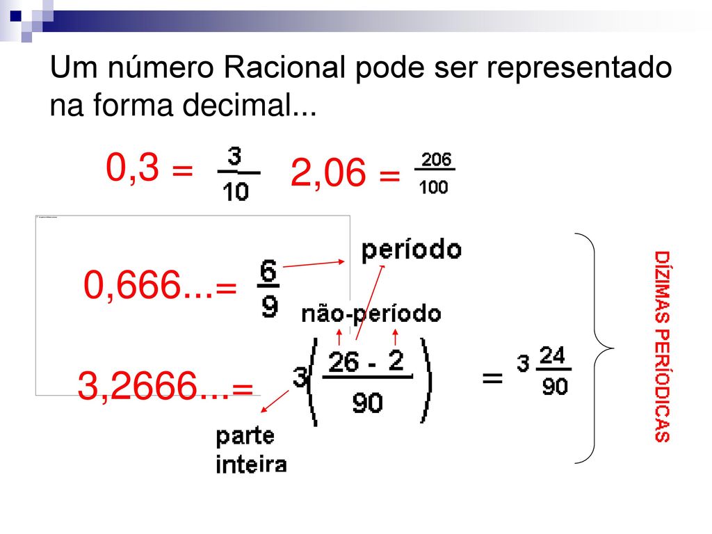 Um número Racional pode ser representado na forma decimal...