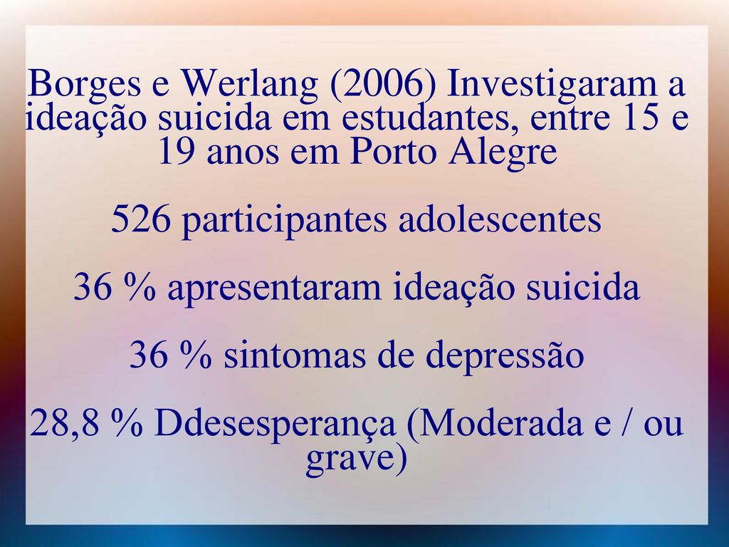 Borges e Werlang (2006) Investigaram a ideação suicida em estudantes, entre 15 e 19 anos em Porto Alegre 526 participantes adolescentes 36 % apresentaram ideação suicida 36 % sintomas de depressão 28,8 % Ddesesperança (Moderada e / ou grave)
