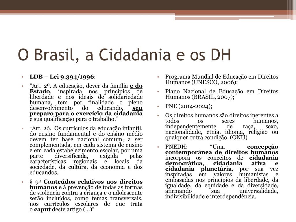 O Brasil, a Cidadania e os DH