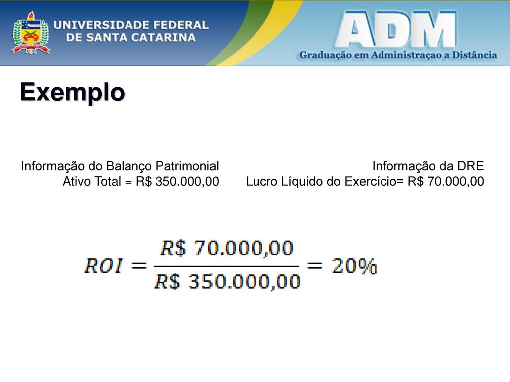 Exemplo Informação do Balanço Patrimonial Ativo Total = R$ ,00