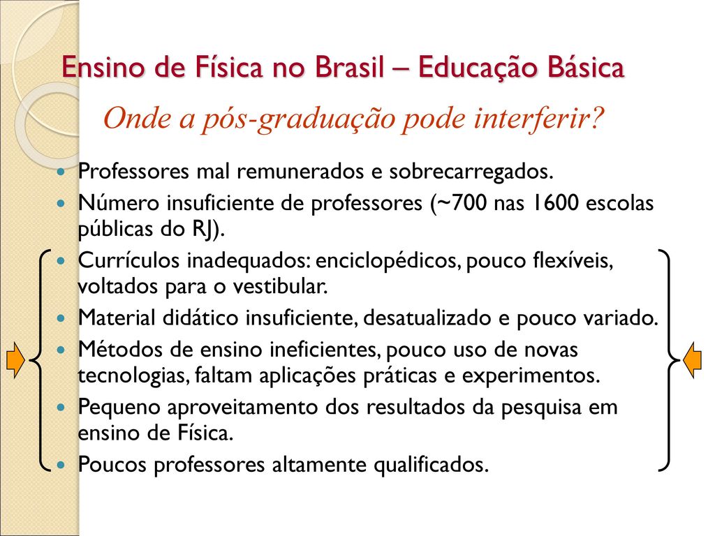 Ensino de Física no Brasil – Educação Básica