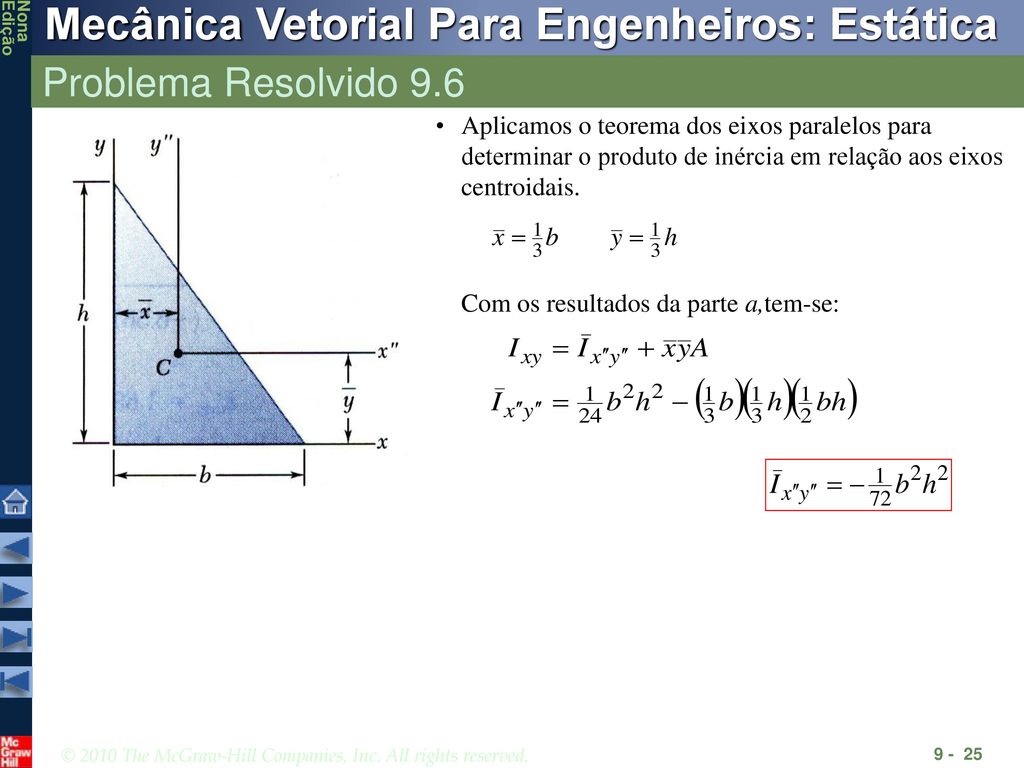 Problema Resolvido 9.6 Aplicamos o teorema dos eixos paralelos para determinar o produto de inércia em relação aos eixos centroidais.