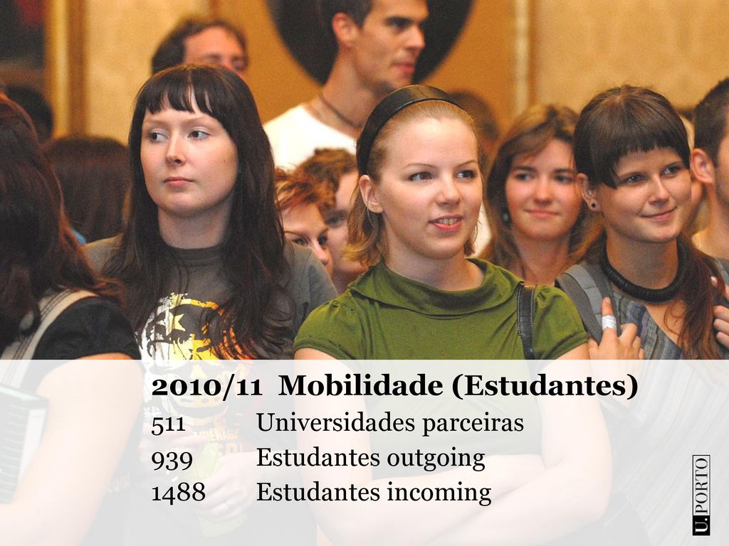 2010/11 Mobilidade (Estudantes)