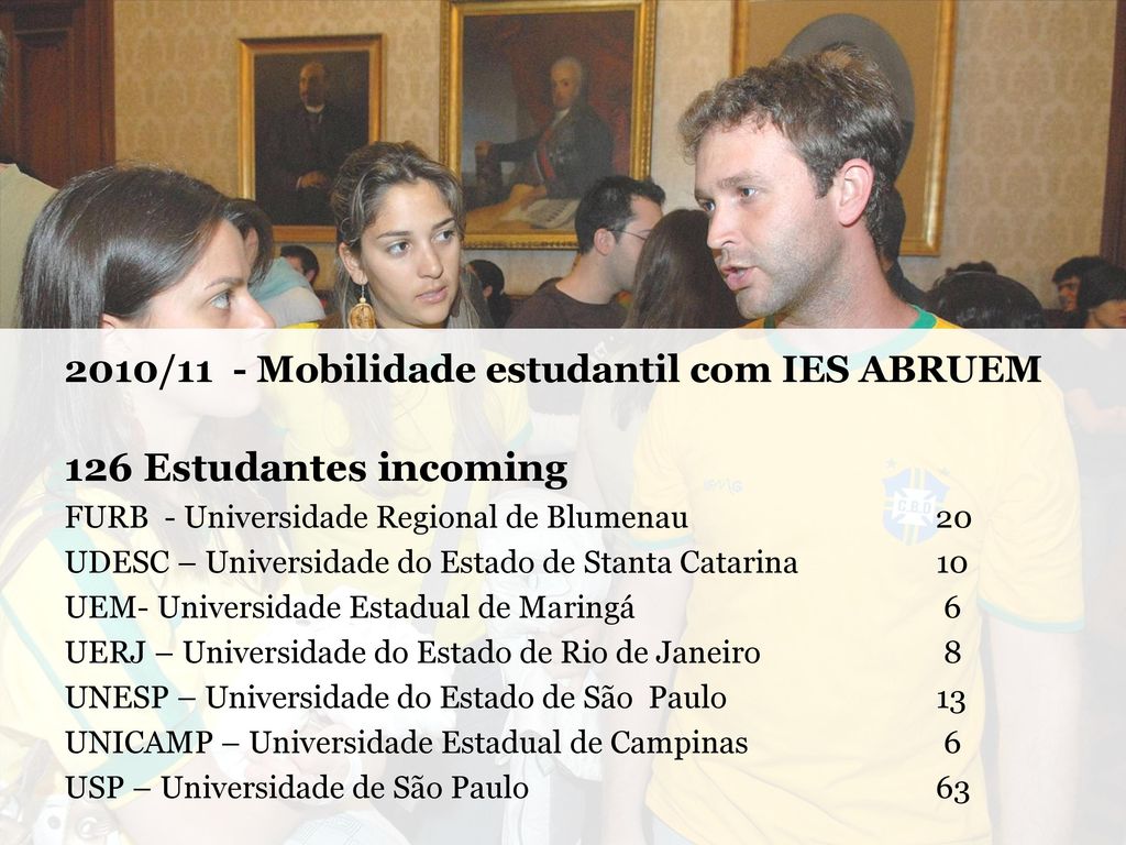 Estudantes incoming 2010/11 - Mobilidade estudantil com IES ABRUEM