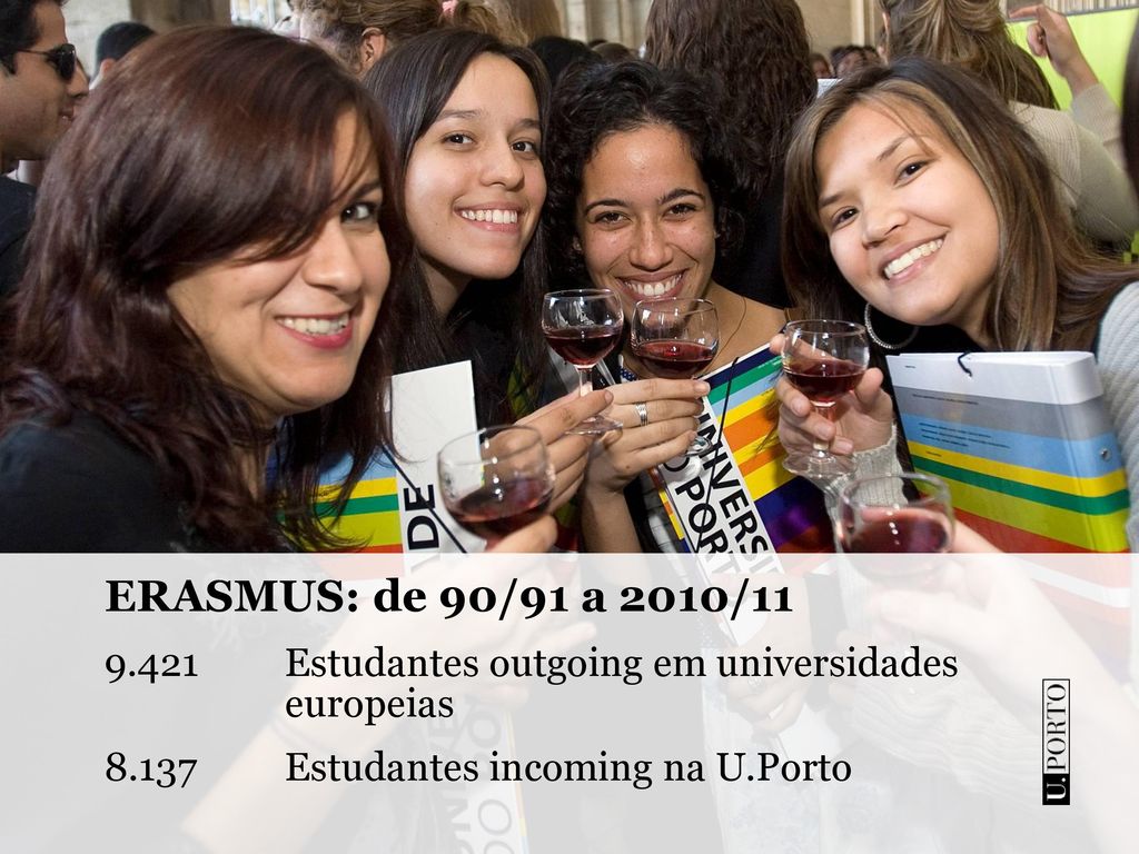 ERASMUS: de 90/91 a 2010/ Estudantes outgoing em universidades europeias.