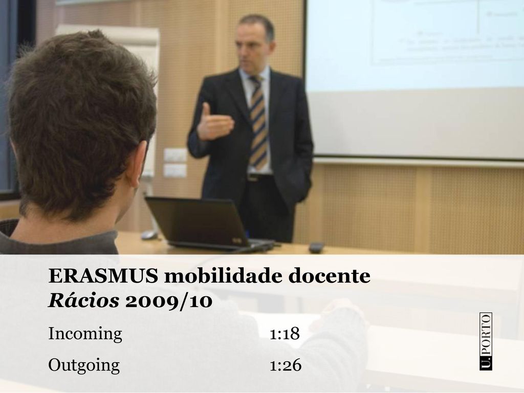 ERASMUS mobilidade docente Rácios 2009/10