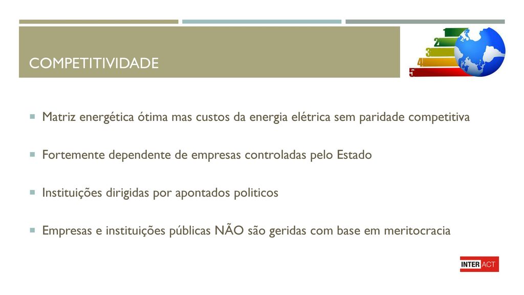 competitividade Matriz energética ótima mas custos da energia elétrica sem paridade competitiva.