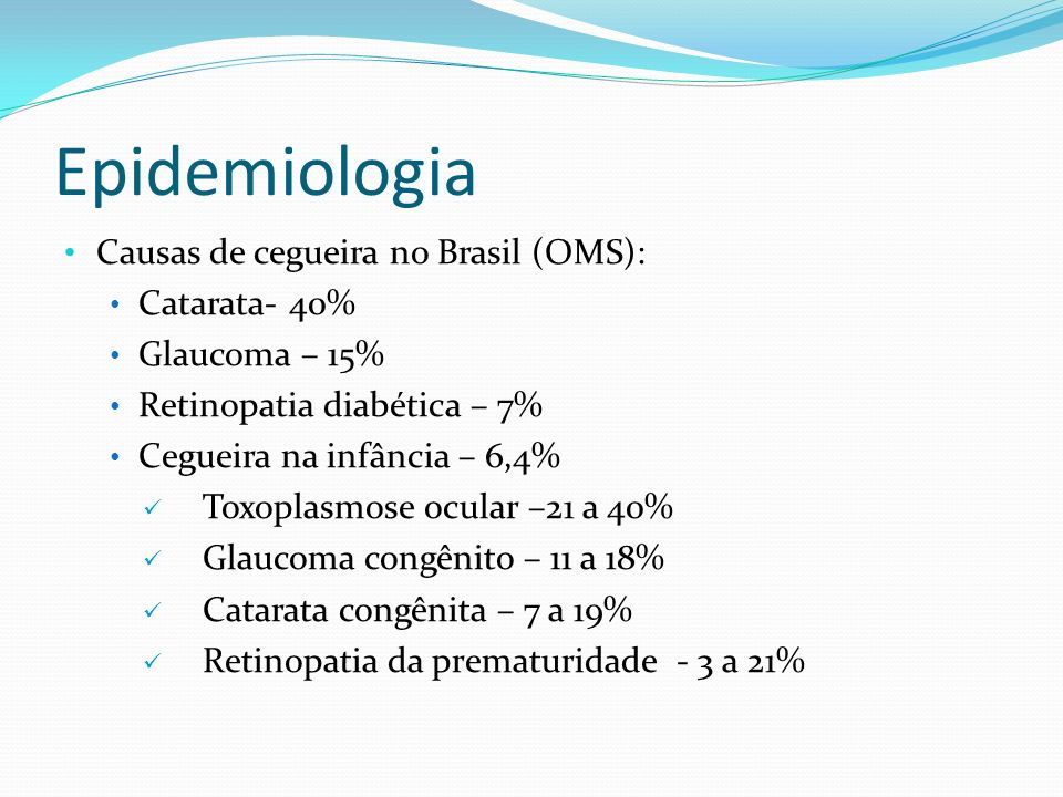 Epidemiologia Causas de cegueira no Brasil (OMS): Catarata- 40%