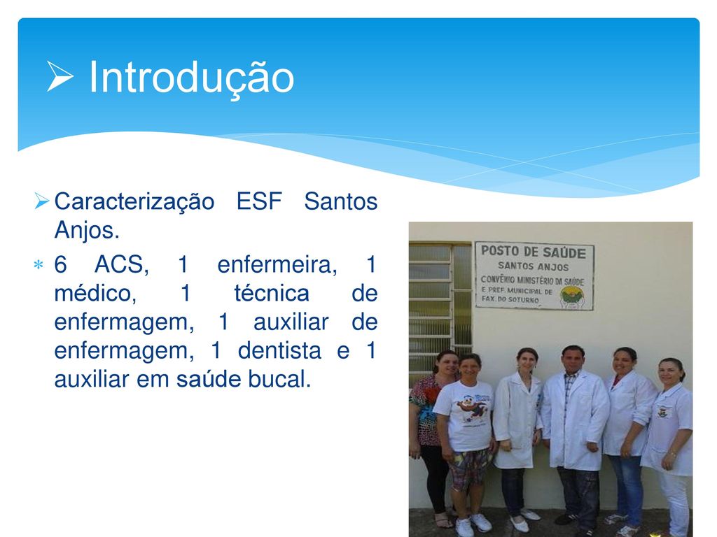 Introdução Caracterização ESF Santos Anjos.