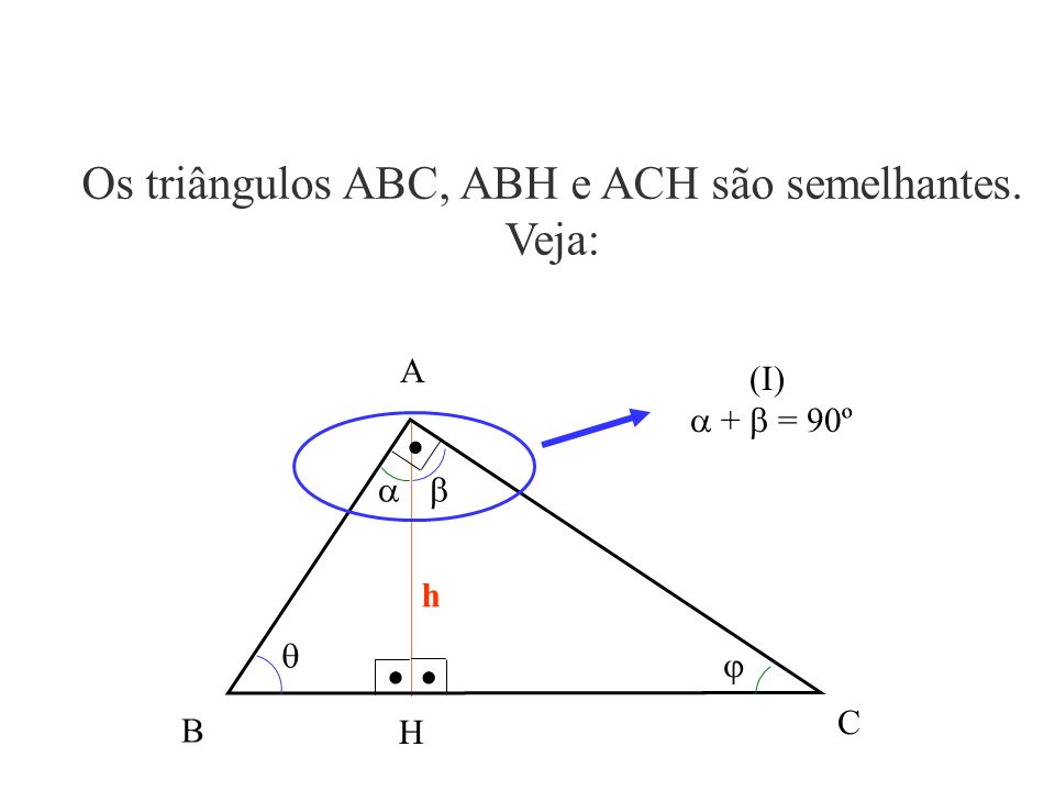Os triângulos ABC, ABH e ACH são semelhantes. Veja: