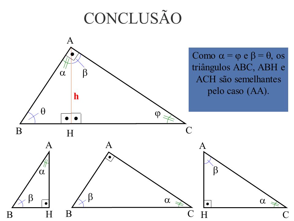 CONCLUSÃO A. Como  =  e  = , os triângulos ABC, ABH e ACH são semelhantes pelo caso (AA).  